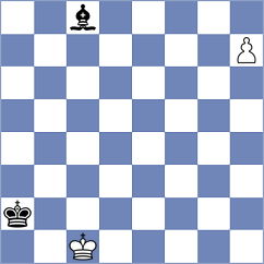 Izoria - Sevian (chess.com INT, 2021)