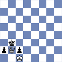 Dau - Arya (Chess.com INT, 2020)