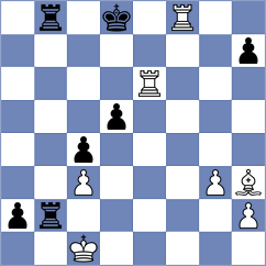 Klyashtorny - Gutman (Chess.com INT, 2021)