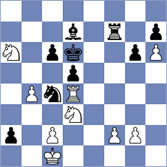 Sairam - Toniutti (chess.com INT, 2023)