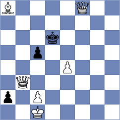 Sarkar - Duneas (Chess.com INT, 2021)