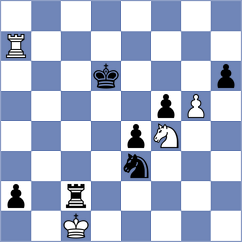 Petkov - Zierk (chess.com INT, 2023)