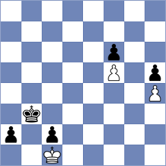 Lu - Peng (Chess.com INT, 2020)