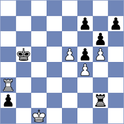 Grot - Ebrahimi Herab (chess.com INT, 2024)