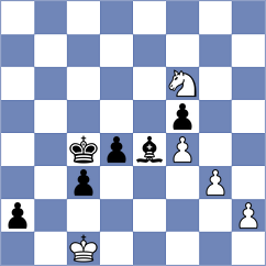 Damjanovic - Bluebaum (chess.com INT, 2023)