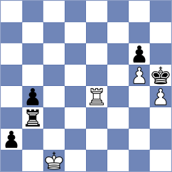 Avrukh - Aravindh (Chess.com INT, 2020)
