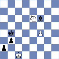Zhou - Shapiro (chess.com INT, 2024)