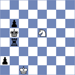 Krzywda - Ghazarian (Chess.com INT, 2021)