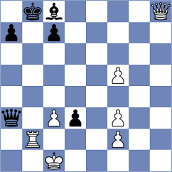 Vovk - Yevchenko (chess.com INT, 2024)