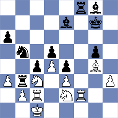 Wieczorek - Skatchkov (chess.com INT, 2023)