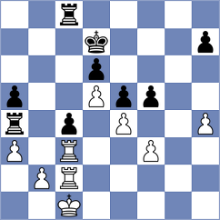 Garrido - Schulman (chess.com INT, 2023)