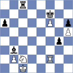 Mitusov - Dang (Chess.com INT, 2021)