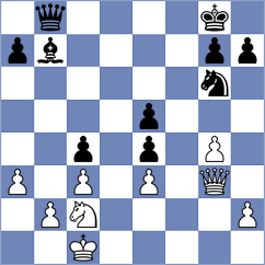 Kodinets - Timofeev (chess.com INT, 2023)