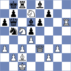 Budhidharma - Besou (chess.com INT, 2023)