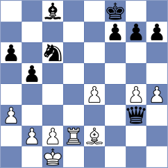 Chalus - Ruzicka (Chess.com INT, 2020)