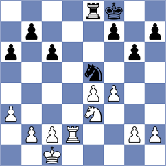 Balabayeva - Kovacova (Chess.com INT, 2020)