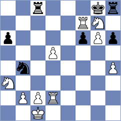 Badacsonyi - Willow (Chess.com INT, 2021)