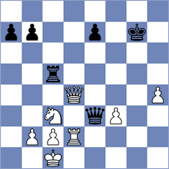 Manukyan - Daakshin (chess.com INT, 2024)