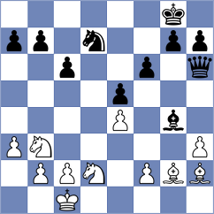 Fajdetic - Alvarez Calzadilla (chess.com INT, 2023)
