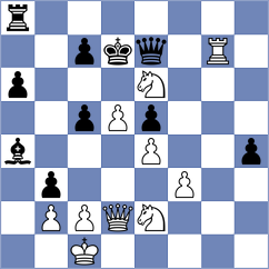 Zou - Al Mansouri (chess.com INT, 2022)