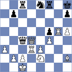 Gelman - Samani (chess.com INT, 2021)