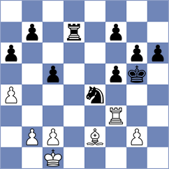 Nilsen - Sakun (Chess.com INT, 2021)