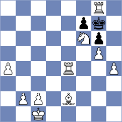 Ljukin - Kozak (chess.com INT, 2023)