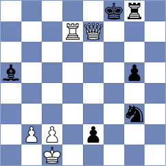 Perunovic - Marin Ferragut (chess.com INT, 2024)