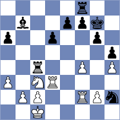 Willathgamuwa - Ognean (Chess.com INT, 2021)