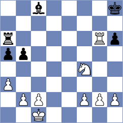 Weetik - Ritvin (Chess.com INT, 2020)