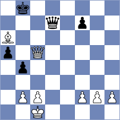 Tsolakidou - Aleksandrova (Chess.com INT, 2020)