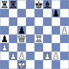 Boros - Rottenwohrer Suarez (chess.com INT, 2023)