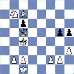 Dudarev - Rallabhandi (Chess.com INT, 2021)