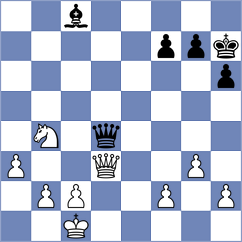 Thomforde-Toates - Lenderman (chess.com INT, 2023)