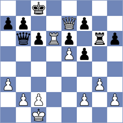 Urjubdshzirov - Klaver (Chess.com INT, 2021)
