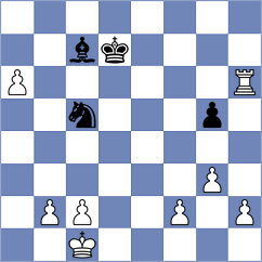 Martinez - Rosales Campos (chess.com INT, 2023)