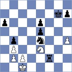 Jankowiak - Leiva (chess.com INT, 2023)