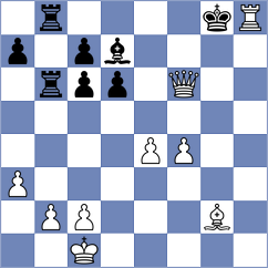 Anisa - Koggala (Chess.com INT, 2020)
