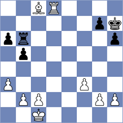 Christiansen - Mestnikov (chess.com INT, 2024)