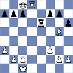 Samsonkin - Zierk (Chess.com INT, 2021)