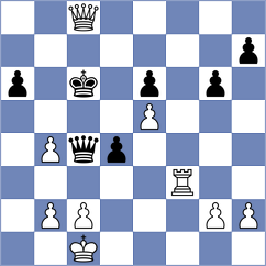 Dinu - Antunez (chess.com INT, 2024)