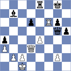 Rozhkov - Cnejev (chess.com INT, 2023)