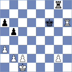 Galego - Sarkar (Chess.com INT, 2021)