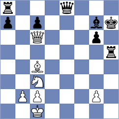 Van den Brink - Mirza (Chess.com INT, 2020)