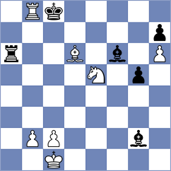 Duda - Volodin (chess.com INT, 2023)