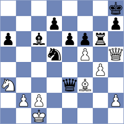 Ibadov - Quispe Arteaga (chess.com INT, 2024)