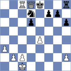 Deveci - Parfenov (chess.com INT, 2024)