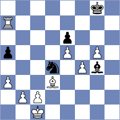 Garcia Correa - Asish Panda (chess.com INT, 2024)
