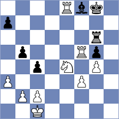 Kourkoulos Arditis - Unuk (chess.com INT, 2024)