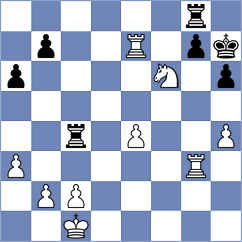 Shandrygin - Manon Og (chess.com INT, 2024)